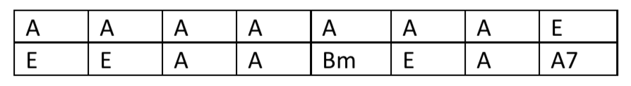 H Intro